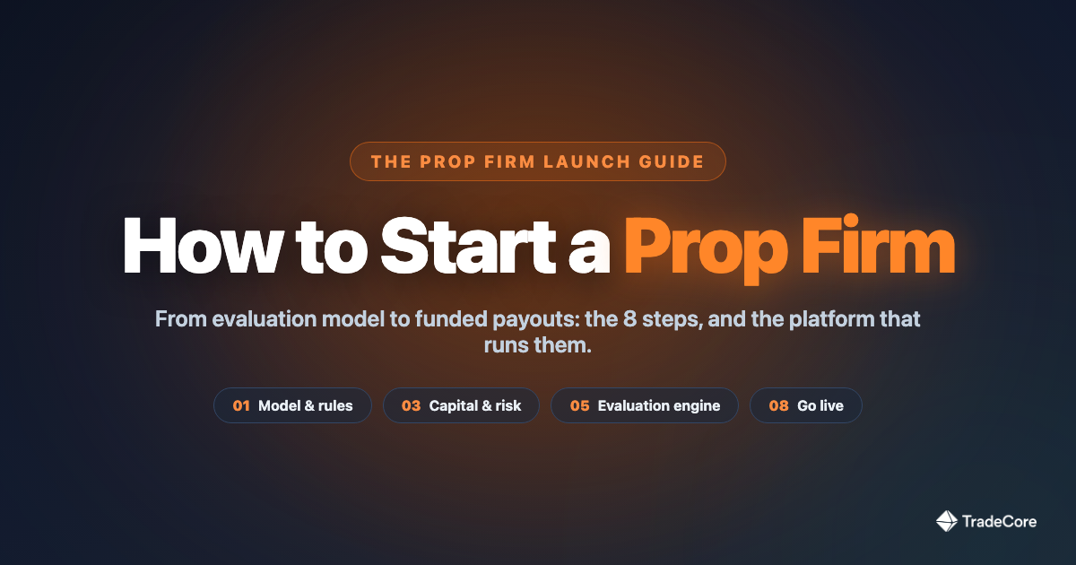 How to Start a Prop Firm: A Step-by-Step Guide